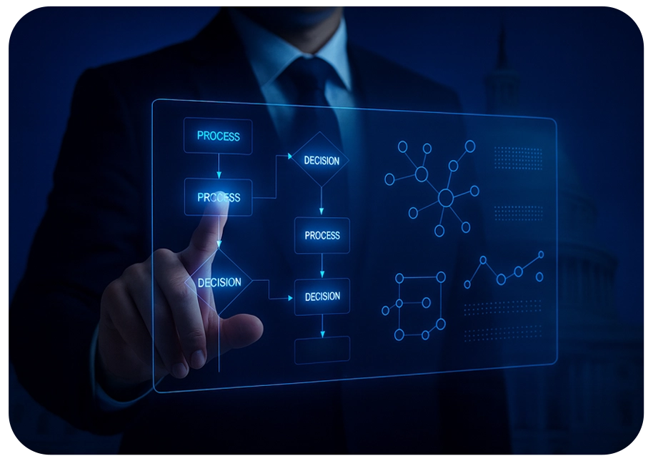 GovOps360 AI proposal creation system converting RFPs into structured government contracting drafts using modular templates