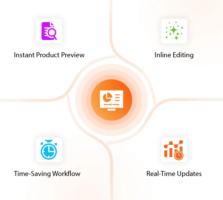 GovOps360 Government IT Product Catalog Software Quick Edit Feature