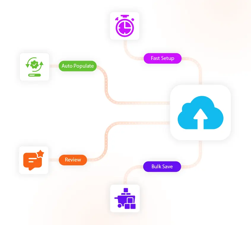 GovOps360 extracts IT product data from vendor PDFs including SKUs MPNs pricing and descriptions for bulk catalog creation