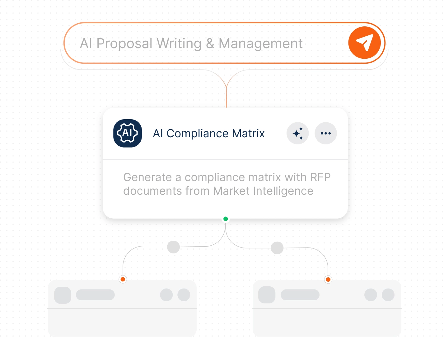 GovOps Government Contracting Workflow