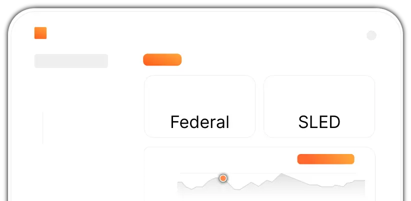 Lead intake system for federal, state, local, and education government contracting opportunities and procurement workflows