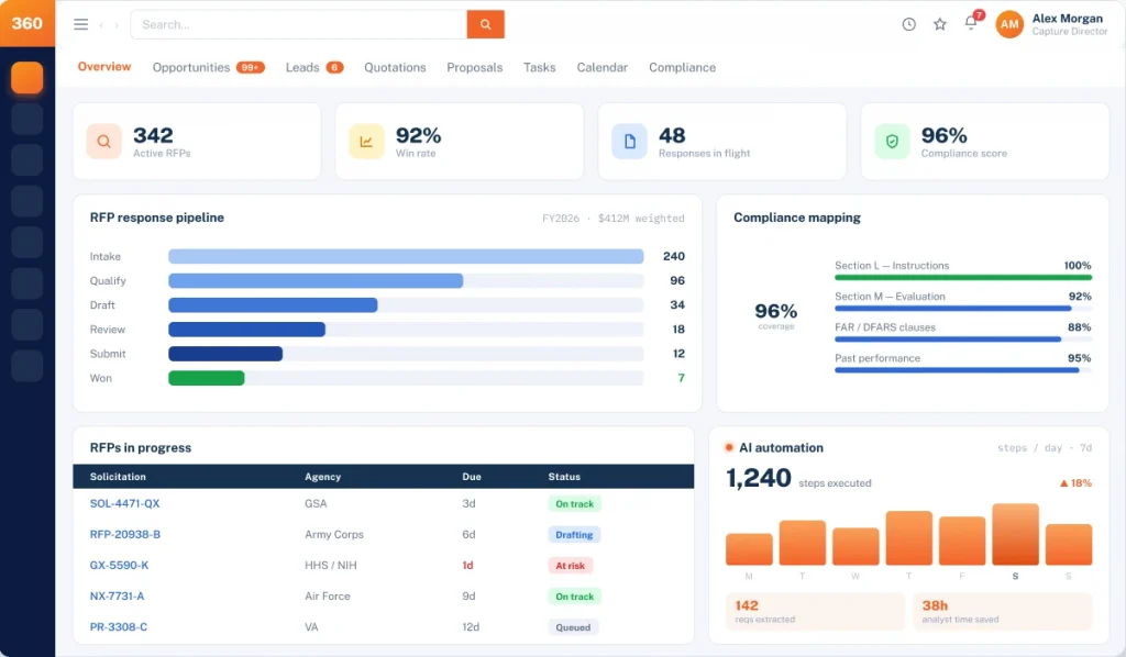 GovOps360 AI-powered federal proposal management dashboard — opportunity tracking and compliance mapping