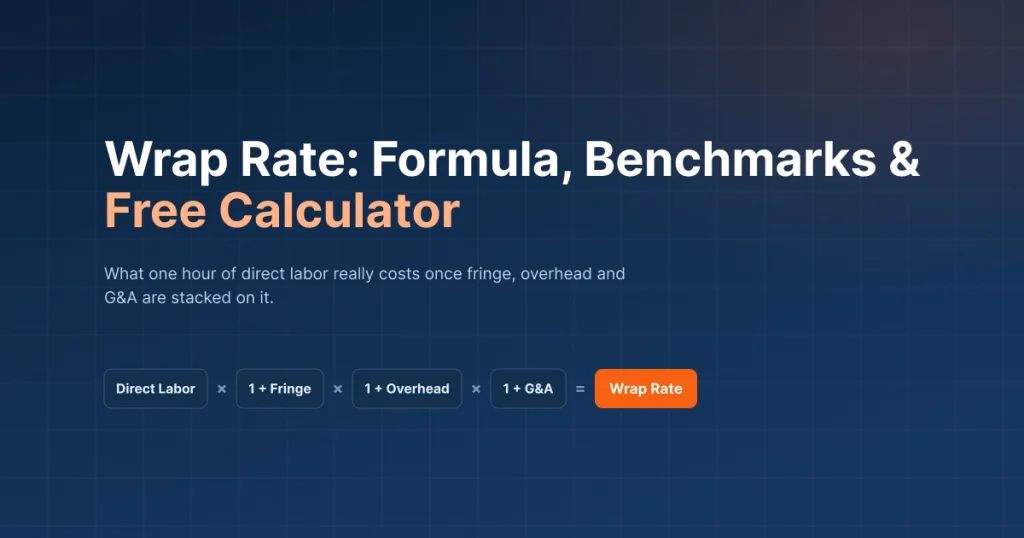 What Is a Wrap Rate in Government Contracting?