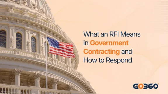 GovOps360 article cover: RFI Meaning in Government Contracting, showing an RFI or Sources Sought notice shaping the requirement, which becomes the RFP, with the FAR 15.201(f) gate closing after release.