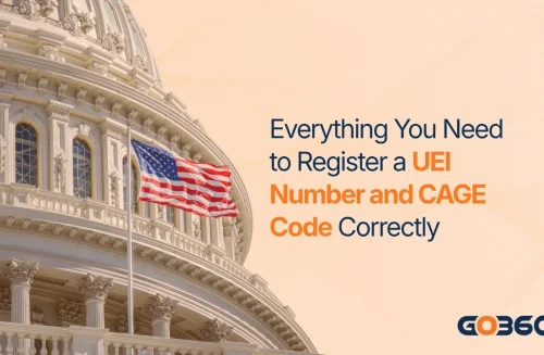UEI Number and CAGE Code GovOps360 article cover: UEI Number and CAGE Code, showing the SAM.gov registration track from getting the UEI through Core Data where DLA issues the CAGE code, a ten business day validation wait, and an Active record.