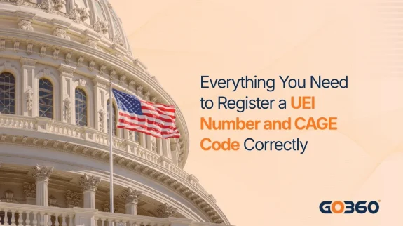 GovOps360 article cover: UEI Number and CAGE Code, showing the SAM.gov registration track from getting the UEI through Core Data where DLA issues the CAGE code, a ten business day validation wait, and an Active record.