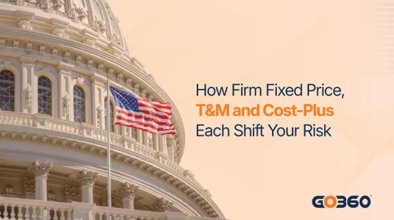 Cover graphic for the government contract types guide, showing firm fixed price, fixed price with economic price adjustment, time and materials and cost plus fixed fee placed along an axis from the contractor absorbing the next unplanned dollar to the government absorbing it.
