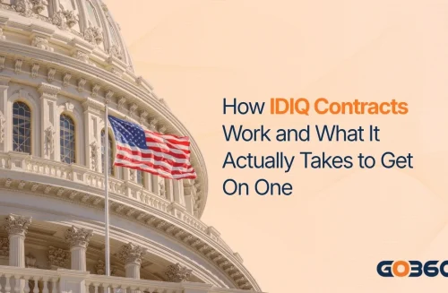 Cover graphic for the GovOps360 guide to IDIQ contracts, showing contract ceilings as tall bars each with a thin guaranteed minimum band at the base.