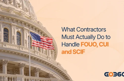 FOUO meaning, CUI and SCIF: rules for contractors Cover graphic for the FOUO meaning, CUI and SCIF guide, showing a struck-through FOUO stamp marked void since 14 November 2016 becoming a CUI banner marking with banner, portion and designation indicator elements.