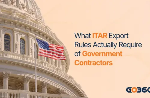 GovOps360 article cover: ITAR, the International Traffic in Arms Regulations, showing the three stage authorization strip in which only the approved license authorizes an export.