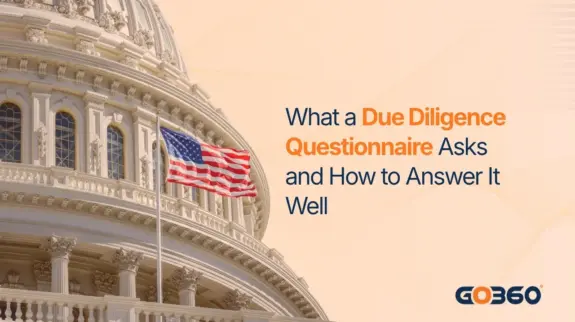 GovOps360 article cover: DDQ, the due diligence questionnaire, showing the published federal requirement counts behind a single questionnaire question as proportional bars.