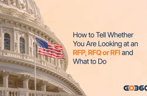 RFP vs RFQ vs RFI: three questions, three authorities GovOps360 article cover: RFP vs RFQ vs RFI, showing that an RFI creates no offer, an RFQ makes the government order the offer, and an RFP makes your proposal the offer.